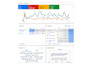set up google ads for appliance repair and home service leads